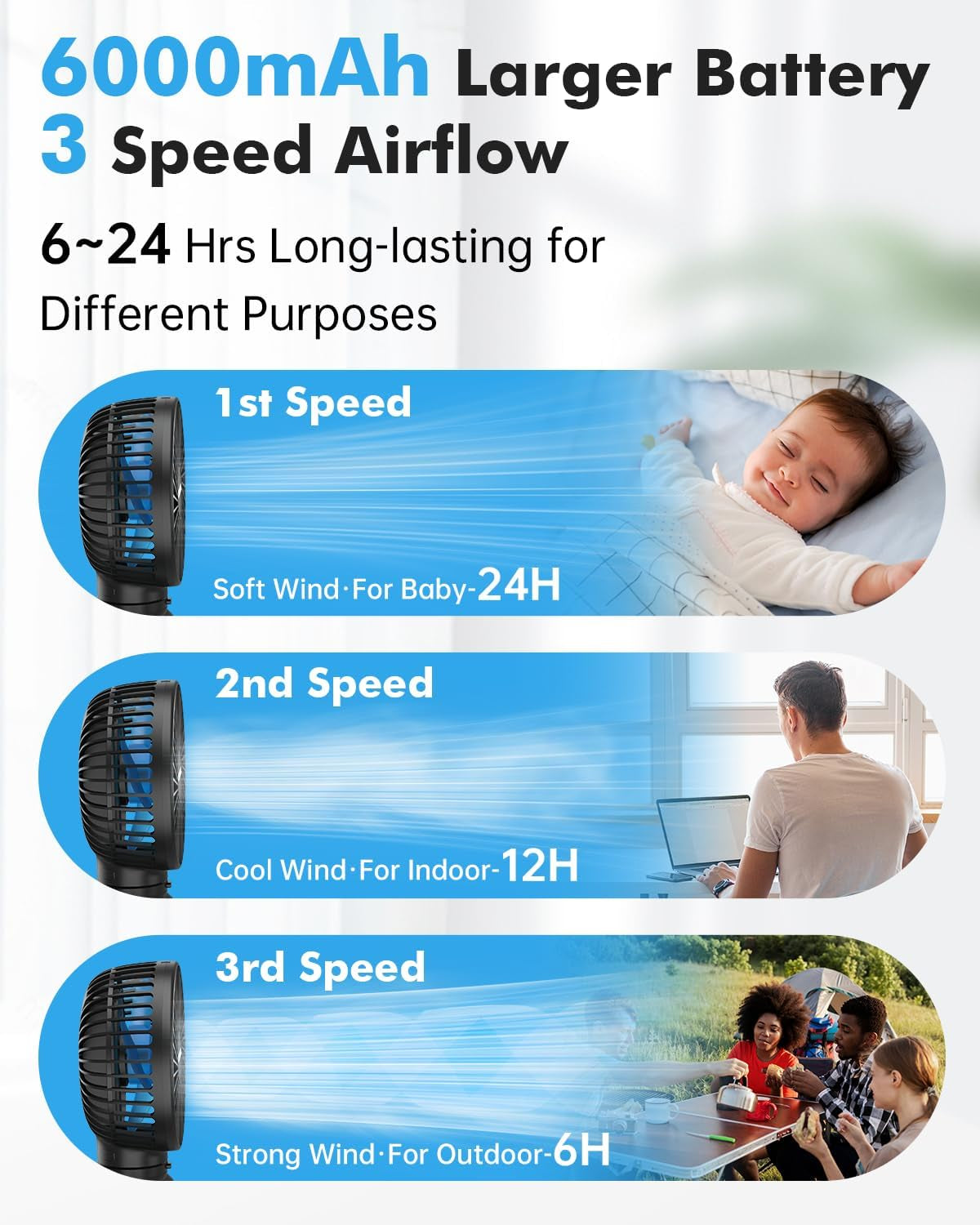 FRIZCOL Stroller Fan for Baby - Portable Fan Rechargeable - Battery Operated Fan